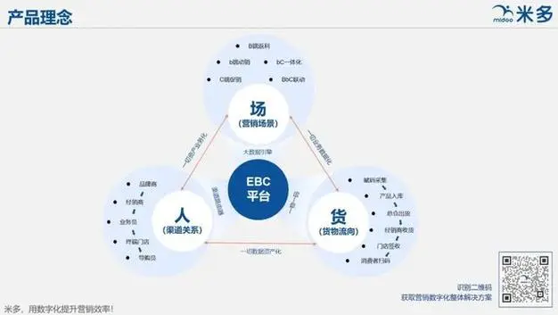 谈球吧网络分销平台