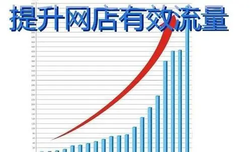 谈球吧电商流量提升方案