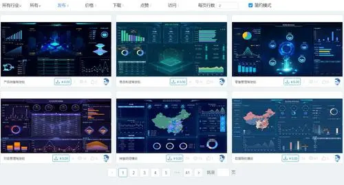 谈球吧电商数据分析软件
